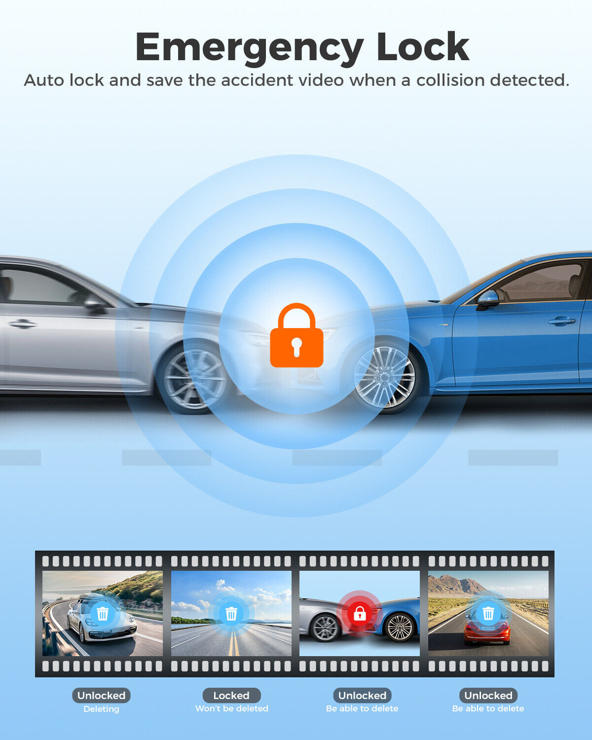 AZDOME 4K+1080P Dual Dashcam 5Gwifi GPS Front and Rear Recorder Camera Free Card